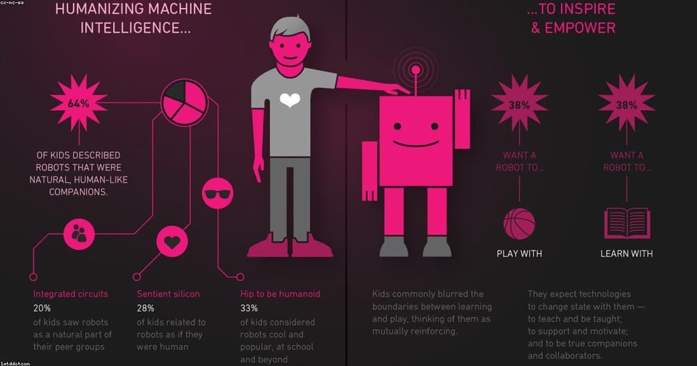 Data Centers Are Military Targets Now